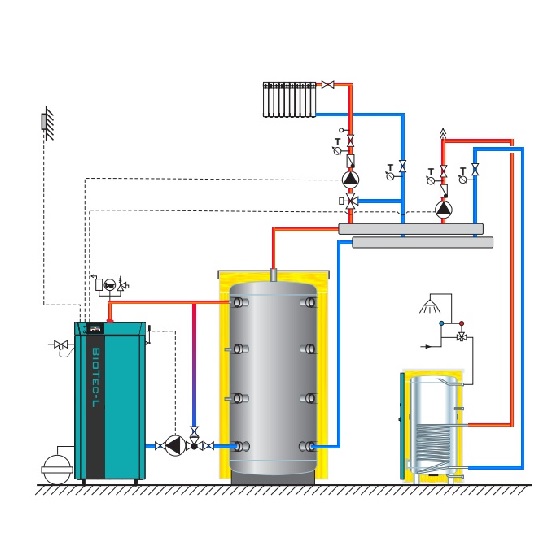 biotec-l-3-tech-nakres